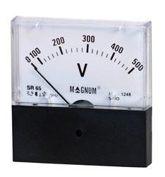 Panel Meters – Analogue